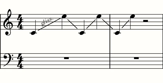 A sequence of glissandi, only the first line includes the gliss. abbreviation